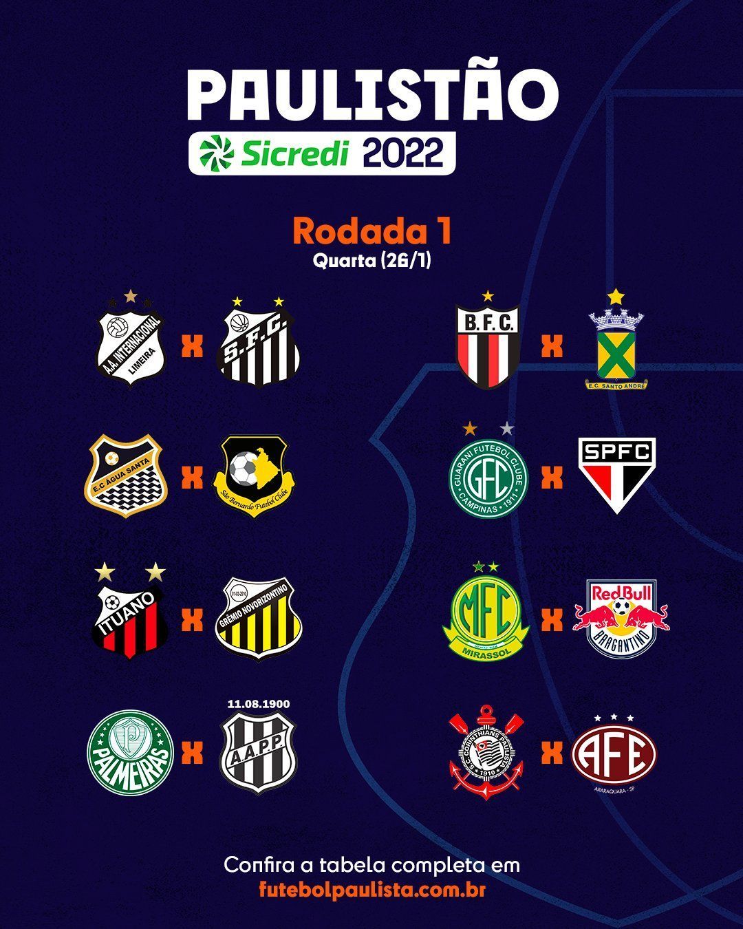 FPF anuncia confrontos da primeira rodada do Paulistão 2022