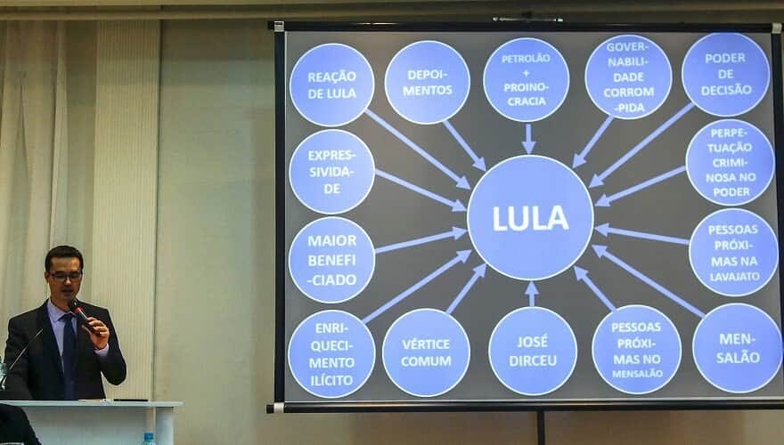 STJ condena Dallagnol a indenizar ex presidente Lula por danos morais em caso do PowerPoint